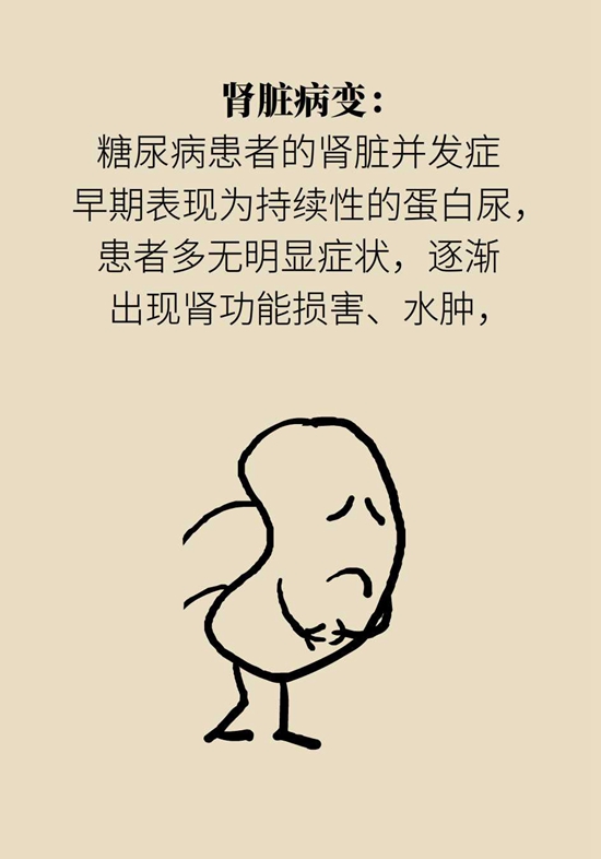 我国老年糖尿病患者超三千万！可怕的并发症必须得防753 / 作者:UFO爱好者 / 帖子ID:72757