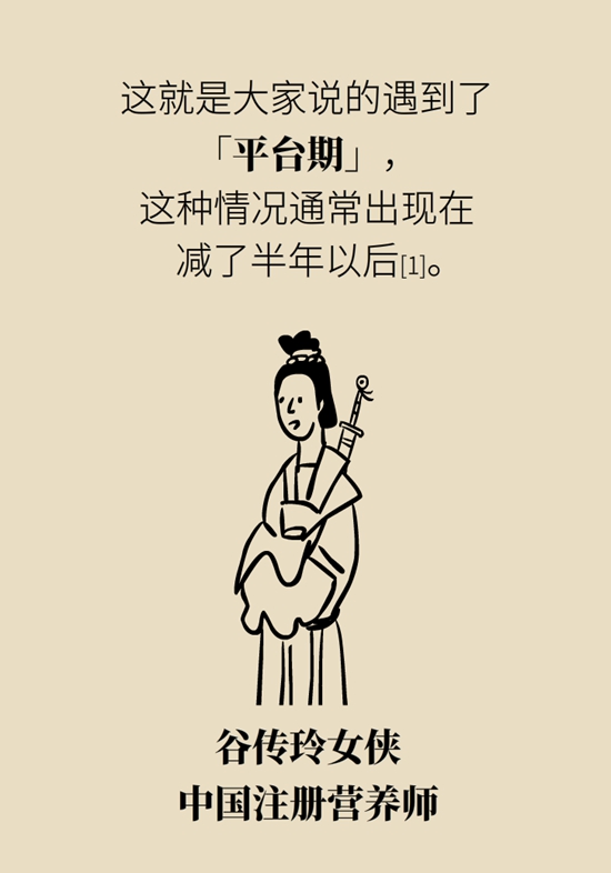 减肥减到实在减不下去该咋办？教你走出“平台期”744 / 作者:UFO爱好者 / 帖子ID:72756