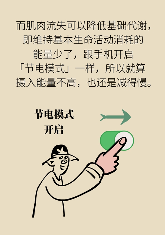 减肥减到实在减不下去该咋办？教你走出“平台期”882 / 作者:UFO爱好者 / 帖子ID:72756