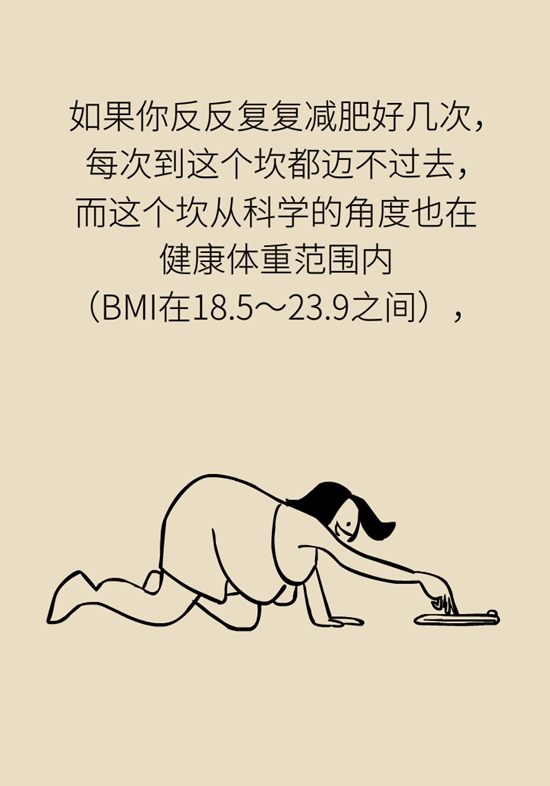 减肥减到实在减不下去该咋办？教你走出“平台期”950 / 作者:UFO爱好者 / 帖子ID:72756