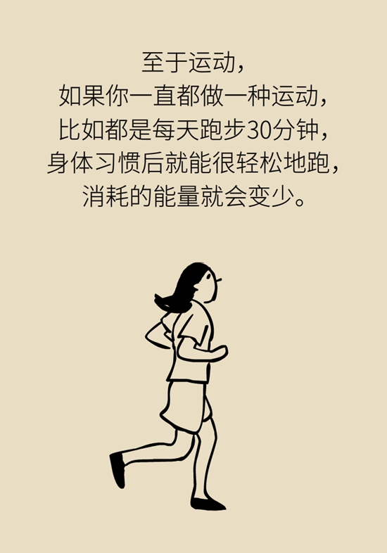 减肥减到实在减不下去该咋办？教你走出“平台期”2 / 作者:UFO爱好者 / 帖子ID:72756