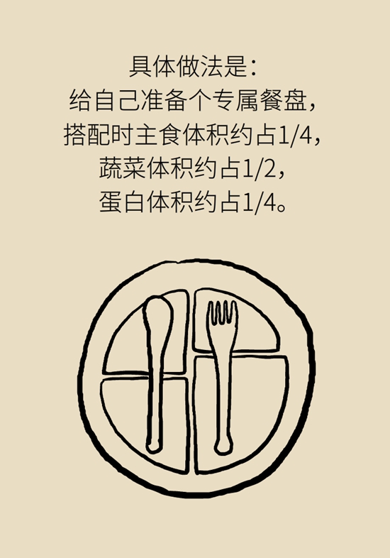 减肥减到实在减不下去该咋办？教你走出“平台期”256 / 作者:UFO爱好者 / 帖子ID:72756