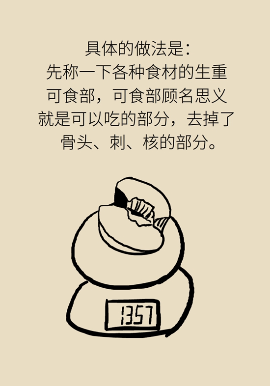 减肥减到实在减不下去该咋办？教你走出“平台期”208 / 作者:UFO爱好者 / 帖子ID:72756