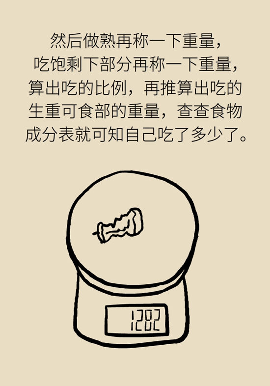 减肥减到实在减不下去该咋办？教你走出“平台期”640 / 作者:UFO爱好者 / 帖子ID:72756