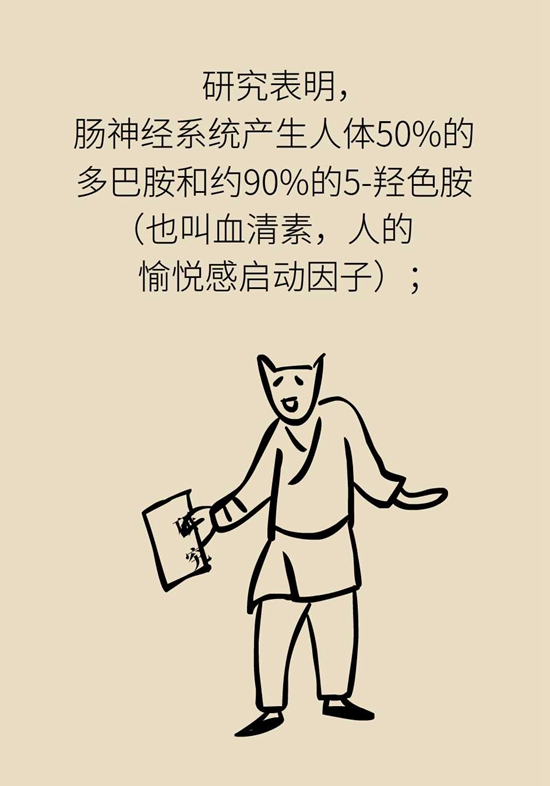 肠子能决定脑子？有趣的“肠-脑轴”了解一下426 / 作者:UFO爱好者 / 帖子ID:72755