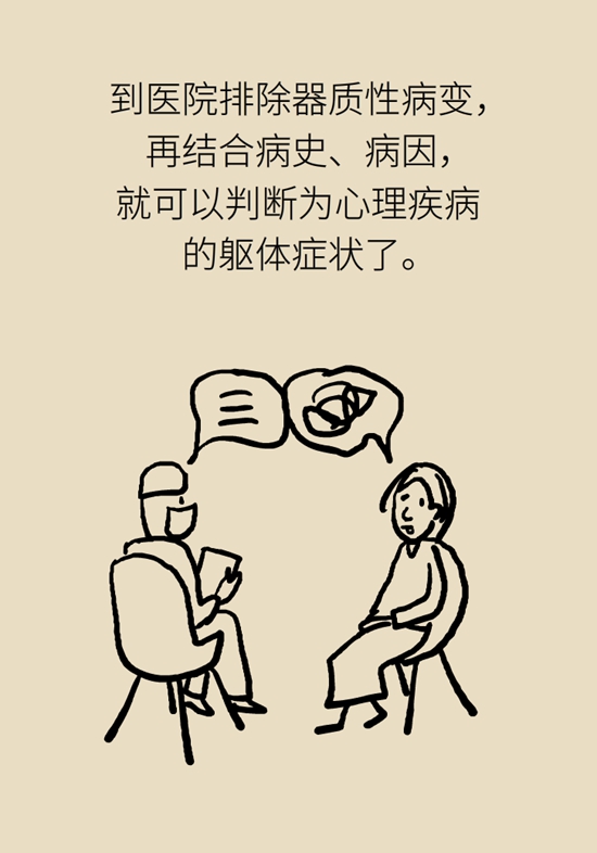 身体感冒了要吃药，情绪“感冒”了呢？57 / 作者:UFO爱好者 / 帖子ID:72753