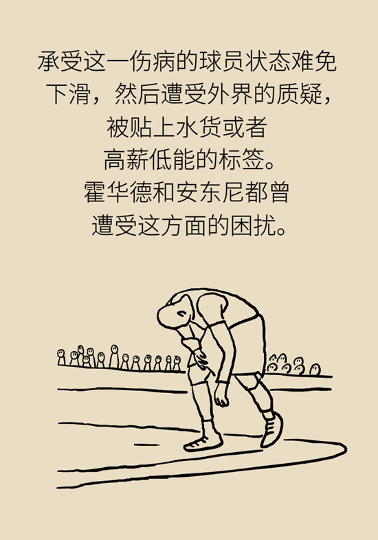 健身房里最常发生的肩痛，该怎么应对？516 / 作者:UFO爱好者 / 帖子ID:72764