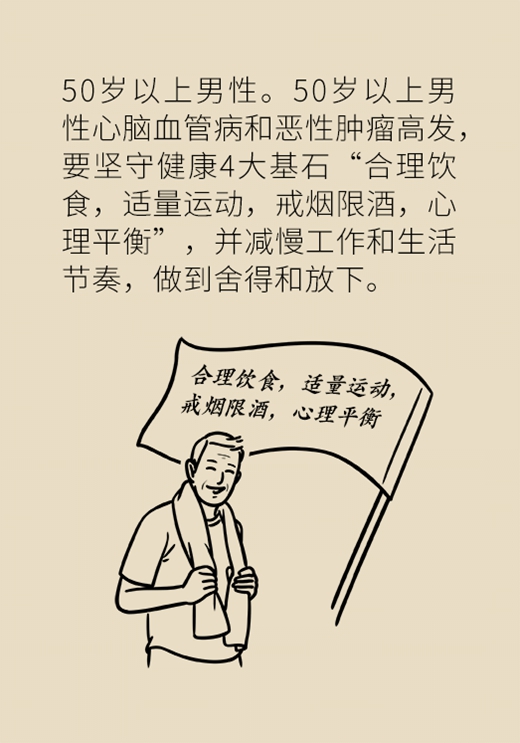 男性各年龄段体检项目，这篇文章全说透了435 / 作者:UFO爱好者 / 帖子ID:72922