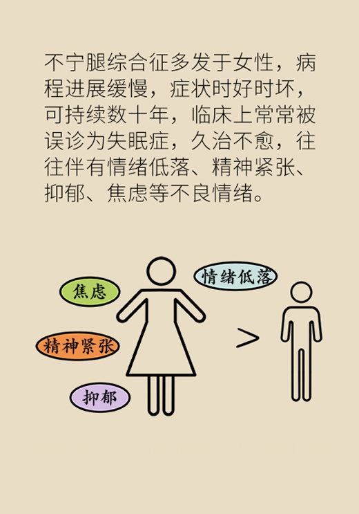 睡到半夜总是醒，原来是它惹的祸686 / 作者:UFO爱好者 / 帖子ID:72771