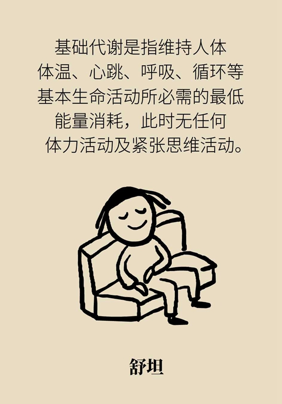 长胖是因为代谢变慢了？代谢表示不背这个锅737 / 作者:UFO爱好者 / 帖子ID:72769