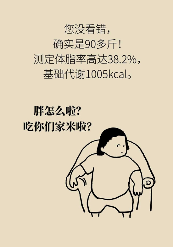 长胖是因为代谢变慢了？代谢表示不背这个锅448 / 作者:UFO爱好者 / 帖子ID:72769