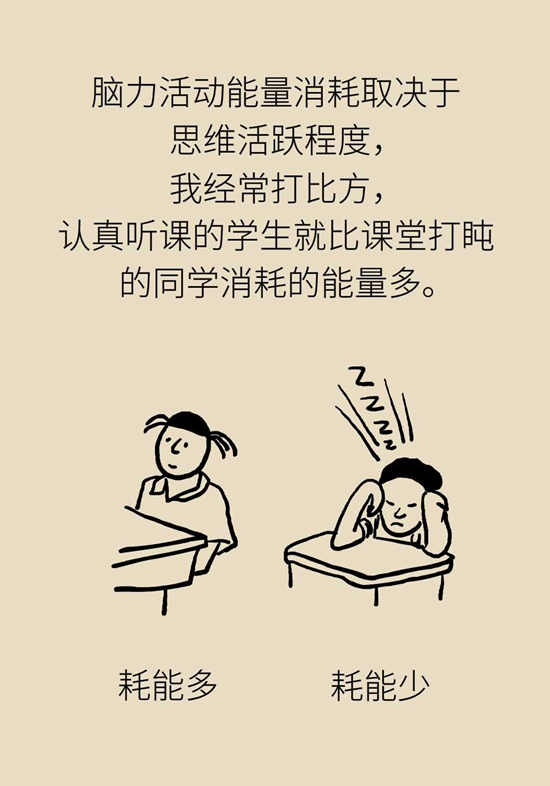 长胖是因为代谢变慢了？代谢表示不背这个锅265 / 作者:UFO爱好者 / 帖子ID:72769