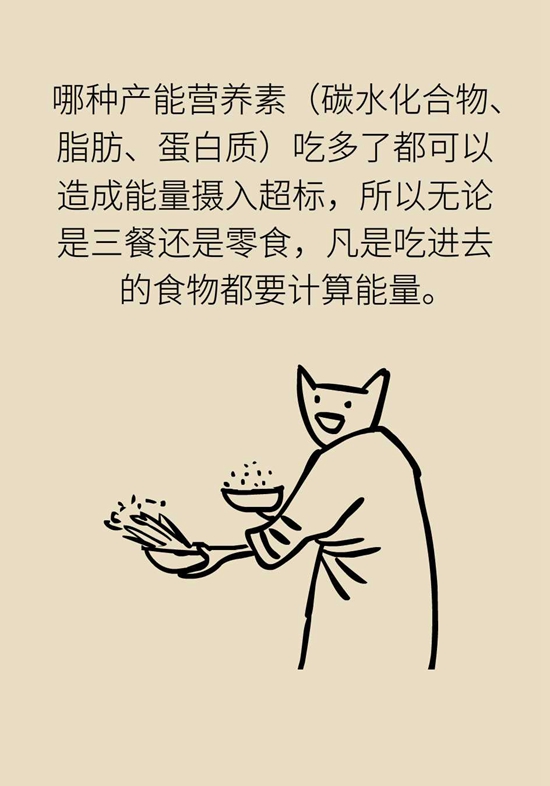 长胖是因为代谢变慢了？代谢表示不背这个锅974 / 作者:UFO爱好者 / 帖子ID:72769