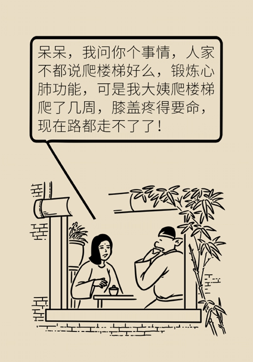 只需30分钟！运动专家教你2个妙招保护膝盖健康277 / 作者:UFO爱好者 / 帖子ID:72933