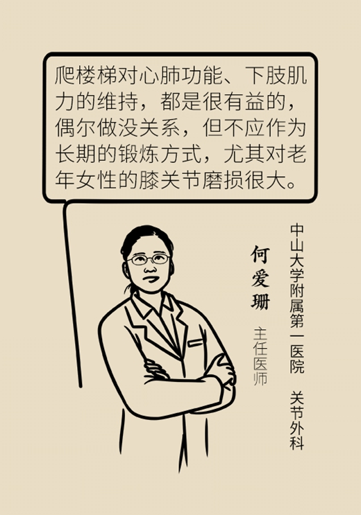 只需30分钟！运动专家教你2个妙招保护膝盖健康207 / 作者:UFO爱好者 / 帖子ID:72933