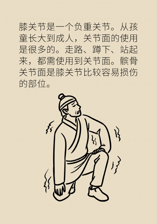 只需30分钟！运动专家教你2个妙招保护膝盖健康178 / 作者:UFO爱好者 / 帖子ID:72933