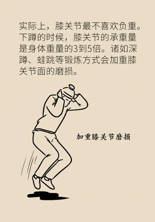 只需30分钟！运动专家教你2个妙招保护膝盖健康678 / 作者:UFO爱好者 / 帖子ID:72933