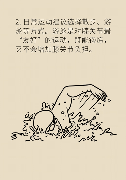 只需30分钟！运动专家教你2个妙招保护膝盖健康214 / 作者:UFO爱好者 / 帖子ID:72933