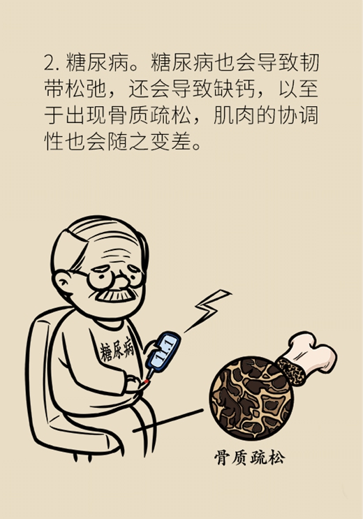 动不动崴脚与这疾病相关！解决方法遵循POLICE原则637 / 作者:UFO爱好者 / 帖子ID:72932