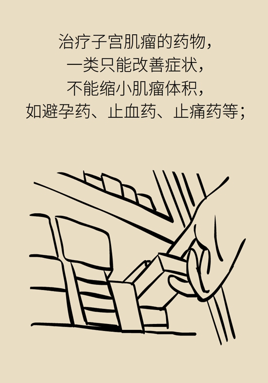 得了子宫肌瘤就一定要切除？看看医生怎么说641 / 作者:UFO爱好者 / 帖子ID:72930