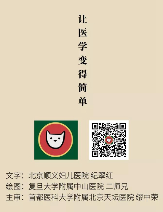 得了子宫肌瘤就一定要切除？看看医生怎么说429 / 作者:UFO爱好者 / 帖子ID:72930