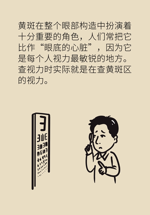 这种致盲性眼底疾病，一张纸就可识别428 / 作者:UFO爱好者 / 帖子ID:72928