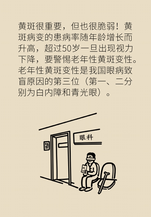 这种致盲性眼底疾病，一张纸就可识别822 / 作者:UFO爱好者 / 帖子ID:72928