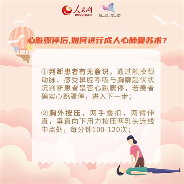 警惕心脏发出“失灵”信号！科学护心指南出炉611 / 作者:UFO爱好者 / 帖子ID:73087