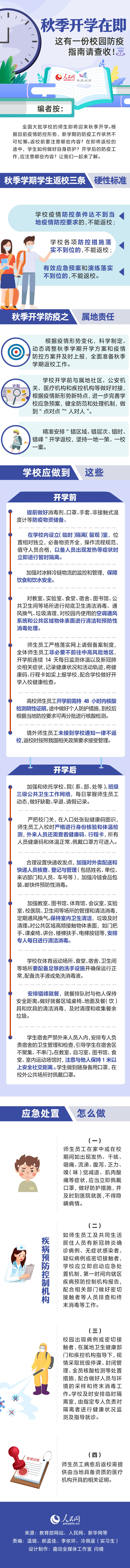 秋季开学在即，这份校园防疫指南请查收31 / 作者:UFO爱好者 / 帖子ID:72407