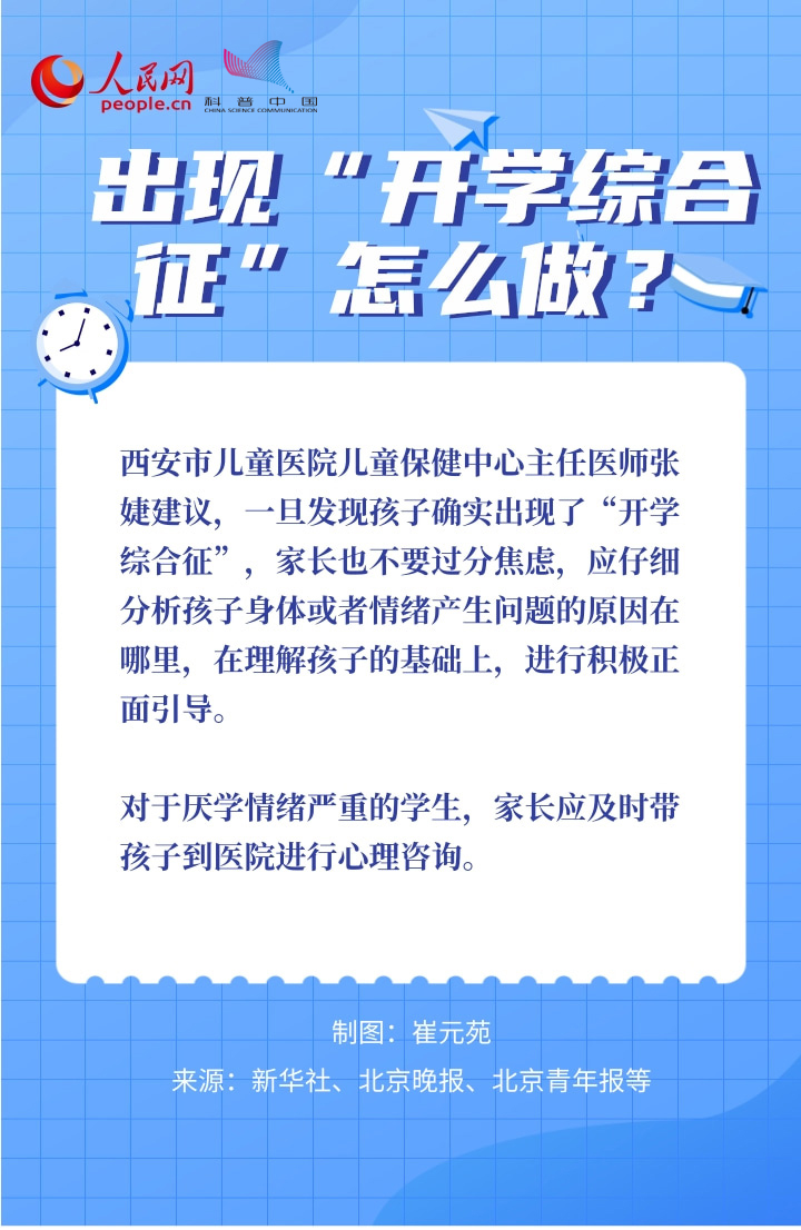 如何缓解“开学综合征”回归学习状态？专家支招539 / 作者:UFO爱好者 / 帖子ID:72409