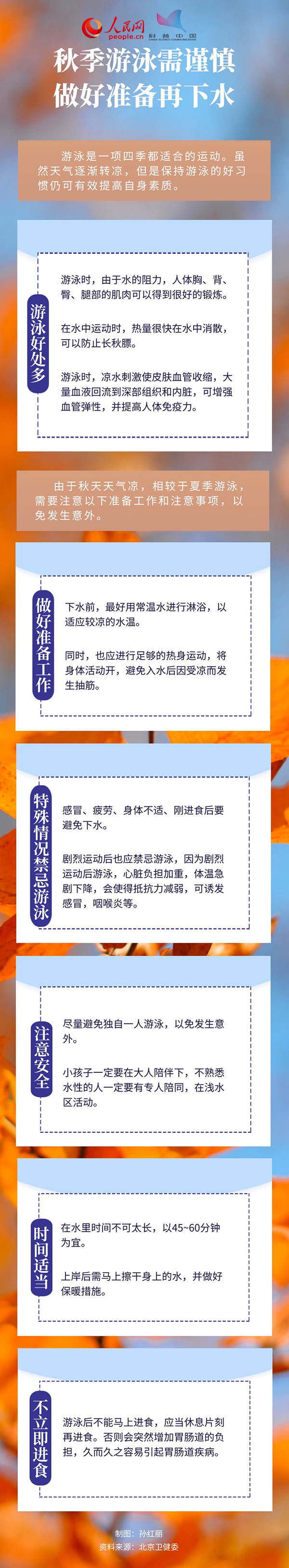 秋季游泳需谨慎 做好这些准备工作再下水829 / 作者:UFO爱好者 / 帖子ID:72799