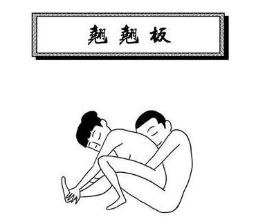 滚床单的梗是什么意思？滚床单什么姿势最舒服？滚床单姿势图片101 / 作者:UFO爱好者 / 帖子ID:67751