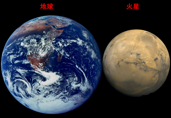 中国火神踏上火星！祝融号火星车着陆火星十大问题详解279 / 作者:UFO爱好者 / 帖子ID:71712