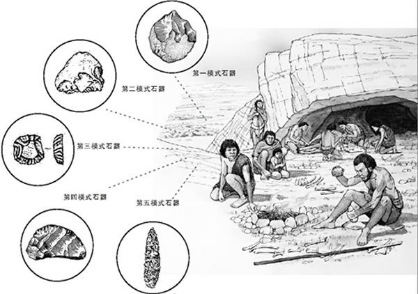 人类究竟是单一起源还是多起源138 / 作者:UFO爱好者 / 帖子ID:85482 人类究竟是单一起源还是多起源138 / 作者:UFO爱好者 / 帖子ID:85482