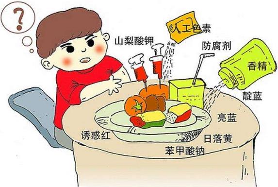 常吃零食致癌吗？零食的危害有哪些？高添加剂的零食有哪些？296 / 作者:UFO爱好者 / 帖子ID:69312