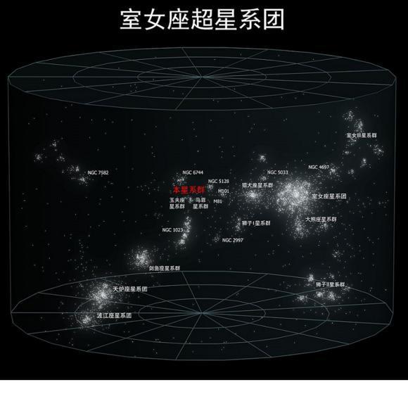 宇宙中两个星系相撞会是什么景象？超乎你的想象！285 / 作者:UFO爱好者 / 帖子ID:75260