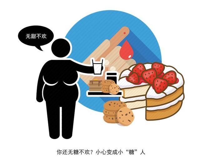 垃圾食物是女性衰老的加速器！医生再三强调要少吃，为何你却戒不掉467 / 作者:UFO爱好者 / 帖子ID:69306