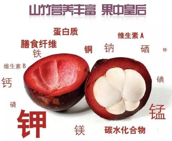山竹有哪些营养价值及功效与作用 山竹适用人群及食用禁忌140 / 作者:UFO爱好者 / 帖子ID:68609