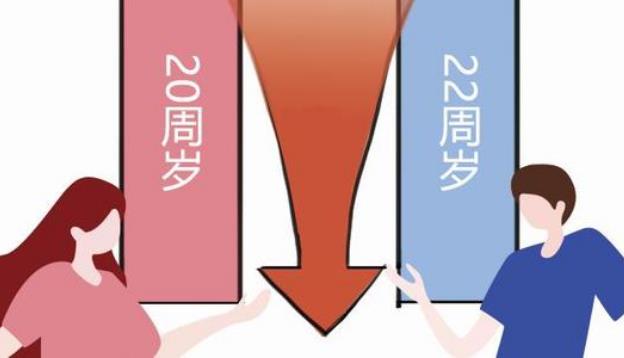 2021年最新婚姻法规定法定结婚年龄是多少岁 双方满18岁可以领证吗770 / 作者:UFO爱好者 / 帖子ID:78209