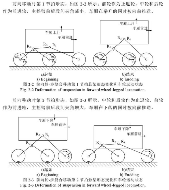 不靠运气靠自己！三大创新伴“祝融”号探险火星487 / 作者:UFO爱好者 / 帖子ID:71711