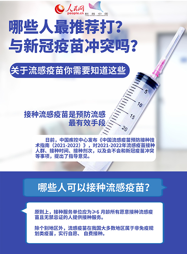 哪些人可接种？与新冠疫苗冲突吗？关于流感疫苗需知道这些322 / 作者:UFO爱好者 / 帖子ID:73085