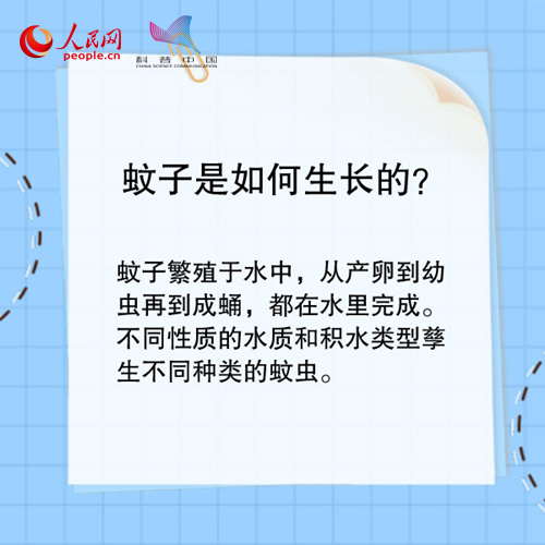 蚊子为何爱“盯”你？驱蚊误区中了几个？这些防蚊妙招赶紧get574 / 作者:UFO爱好者 / 帖子ID:68796