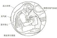 轨道飞行有意外177 / 作者:UFO爱好者 / 帖子ID:70796