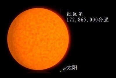 假如太阳变成红巨星，地球会怎样？
