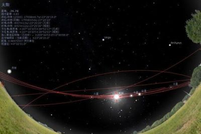 九星连珠会发生什么 多少年一次