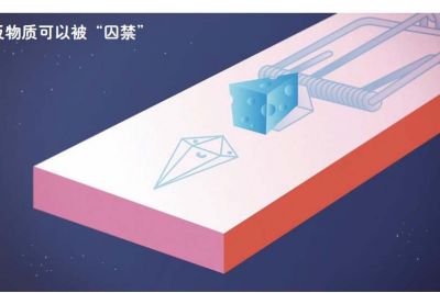 反物质是什么 有关反物质的七件事
