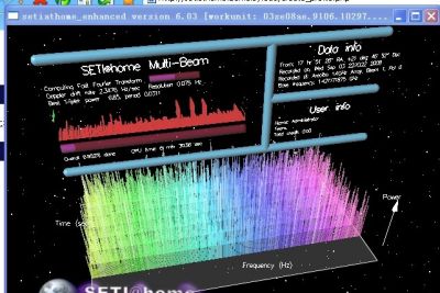 seti@home计划