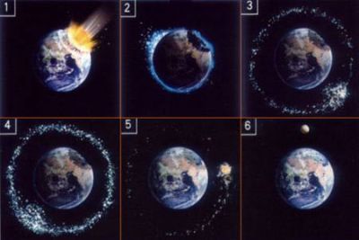 月球是怎样形成的 外星人用来监视地球的？