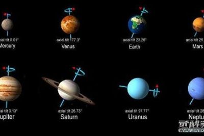 金星自转方向 金星自转周期时间