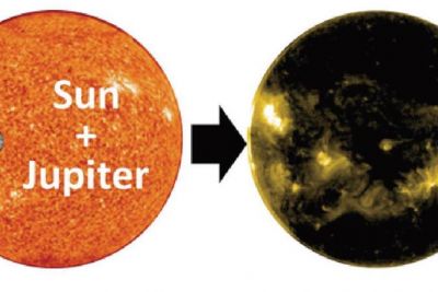木星撞击太阳会发生什么